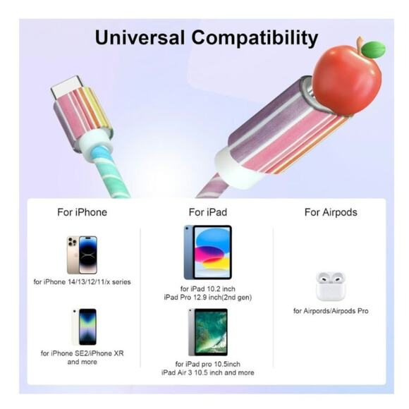 JAKPAK USB C Charging Cable iPhone 3.93 FT 60W Type C to iOS Fast Charge Cable - Picture 3 of 8